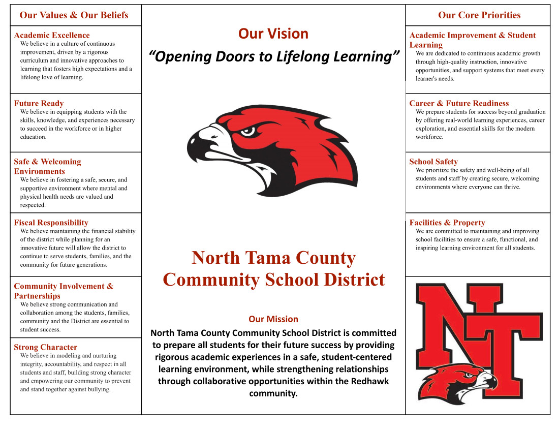 NT District Strategic Plan